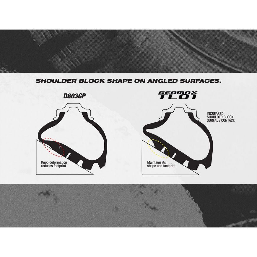 Dunlop Geomax TL01 120/100R18 Trials Tire – Sierra Motorcycle Supply