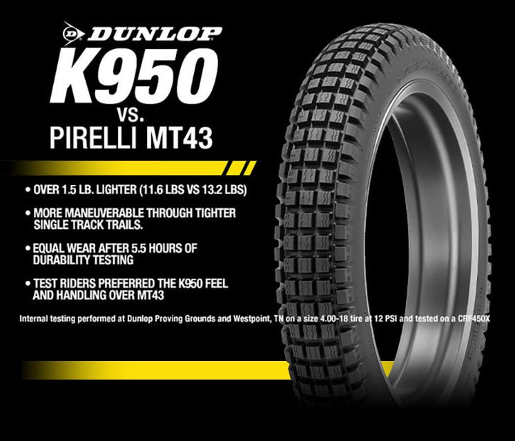 Dunlop K950 Dual Sport Tires