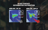 Dunlop Geomax MX34 120/90-18 Tire