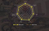 Dunlop Geomax MX34 120/90-18 Tire