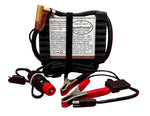 BestRest CyclePump Expedition