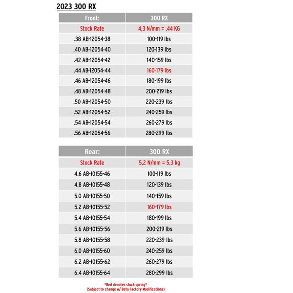 Suspension – Sierra Motorcycle Supply