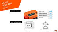 GET Beta GK-ATHBL-0003 Lithium Ion Battery