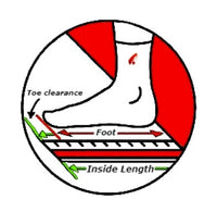 Forma Size Chart