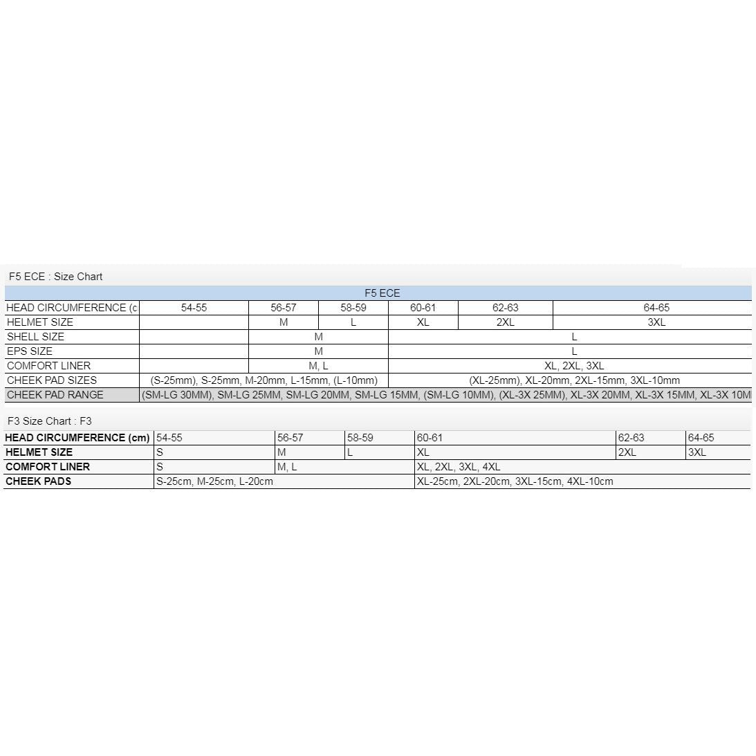 Klim Helmet Size Chart Sierra Motorcycle Supply