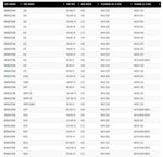 Nuetech NitroMousse Fitment Guide-Bridgestone 1