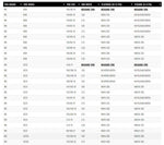 Nuetech NitroMousse Fitment Guide-IRC 2