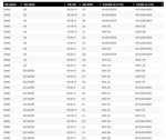 Nuetech NitroMousse Fitment Guide-Shinko 2