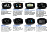 Trail Tech Beta Voyager Pro GPS Kit